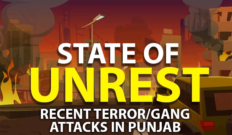 Punjab: State of unrest