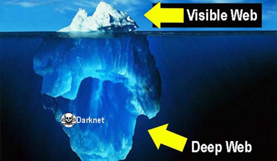 deep-versus-visible