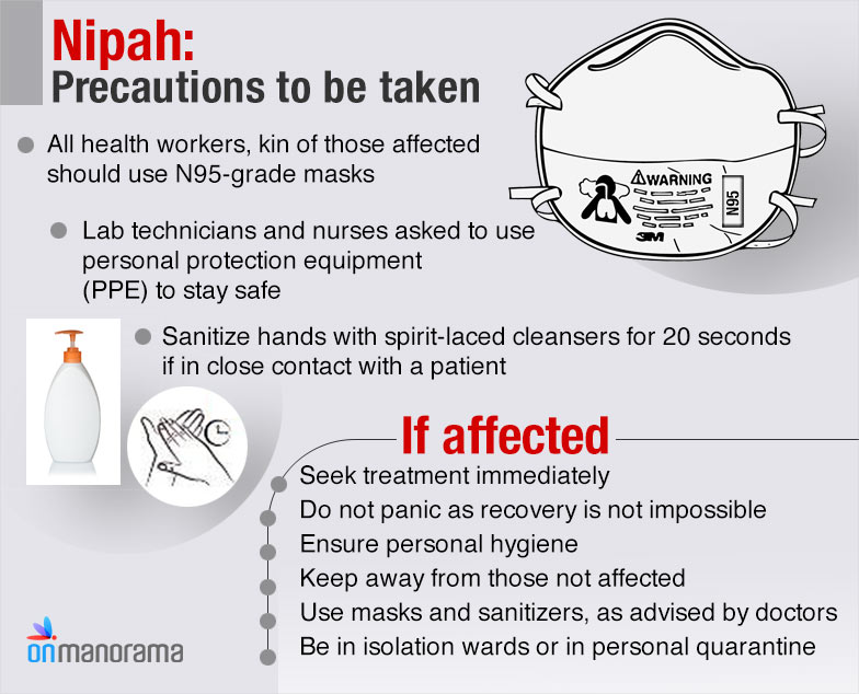 nipah-precautions-onmanorama