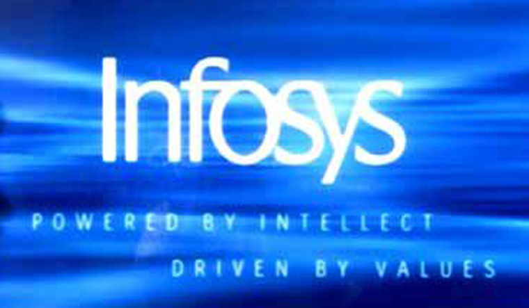 infosys-infy-reu