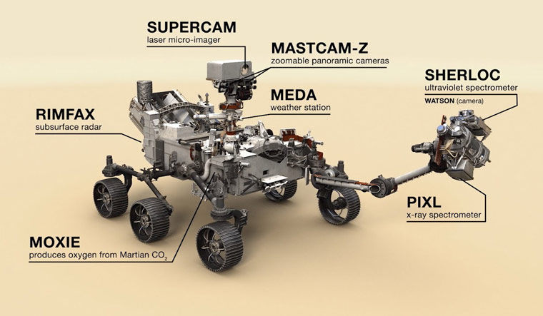 NASA-perseverance-rover