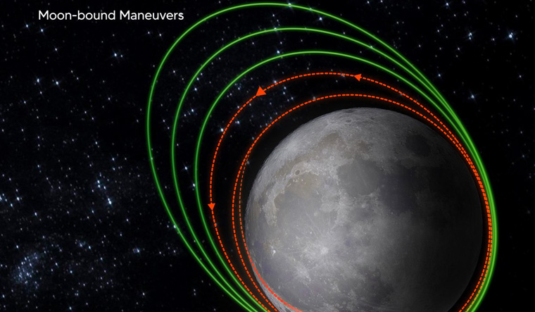 Chandrayaan-3-another-manuvre-completed-isro