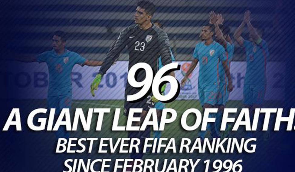 fifa-india-rankings