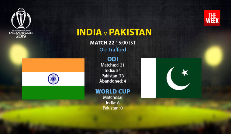 Pakistan win toss, opt to bowl first against India