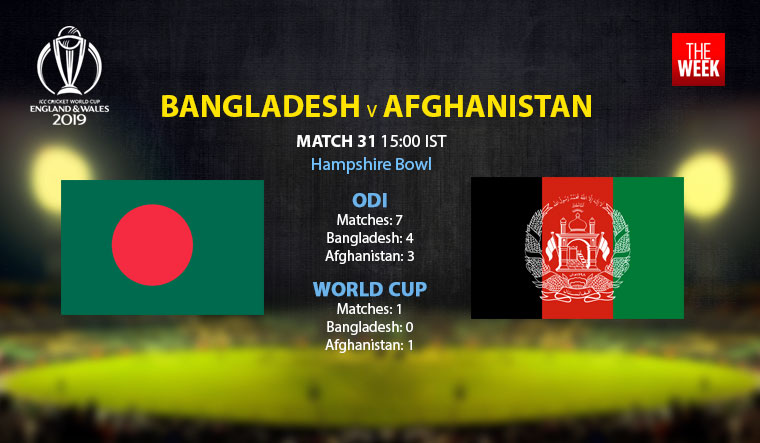 World Cup: Bangladesh face a must-win game against Afghanistan