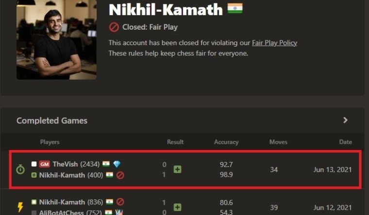 A screengrab of the dashboard on chess.com that says Nikhil Kamath's account has been 'closed'. The result of the game between Kamath and  Viswanathan Anand has been highlighted in the red box  