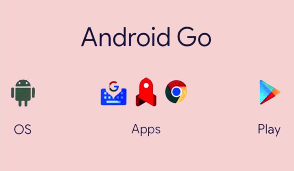 androidgo