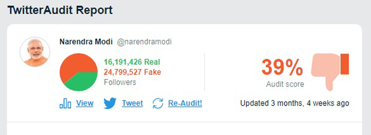 Modi-TwitterAudit