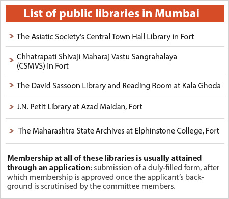 List-of-public-libraries-in-Mumbai