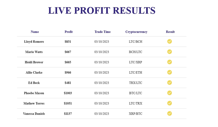 Bitcoin-Apex-28-3