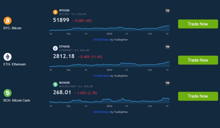 Immediate Duac: Automated Crypto Trading for Profitable Opportunities