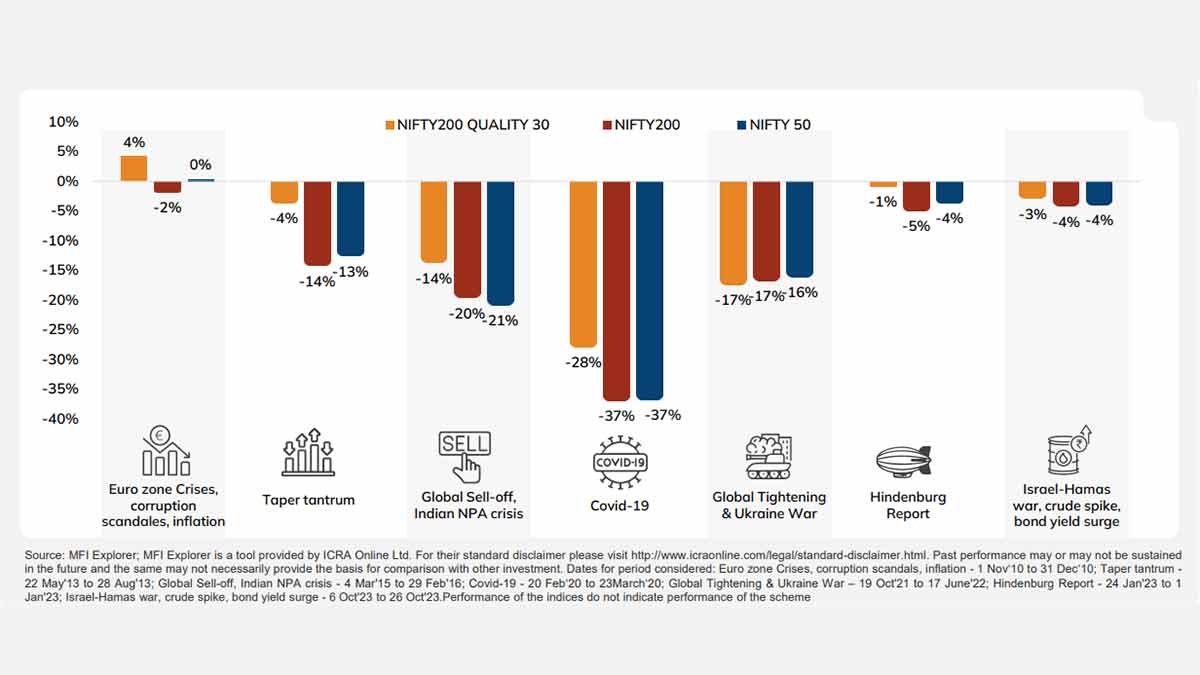 ICICI-Prudential-Mutual-Fund-Launches-1
