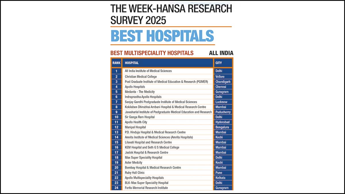 50-THE-WEEK-HANSA-RESEARCH-SURVEY-2025-new