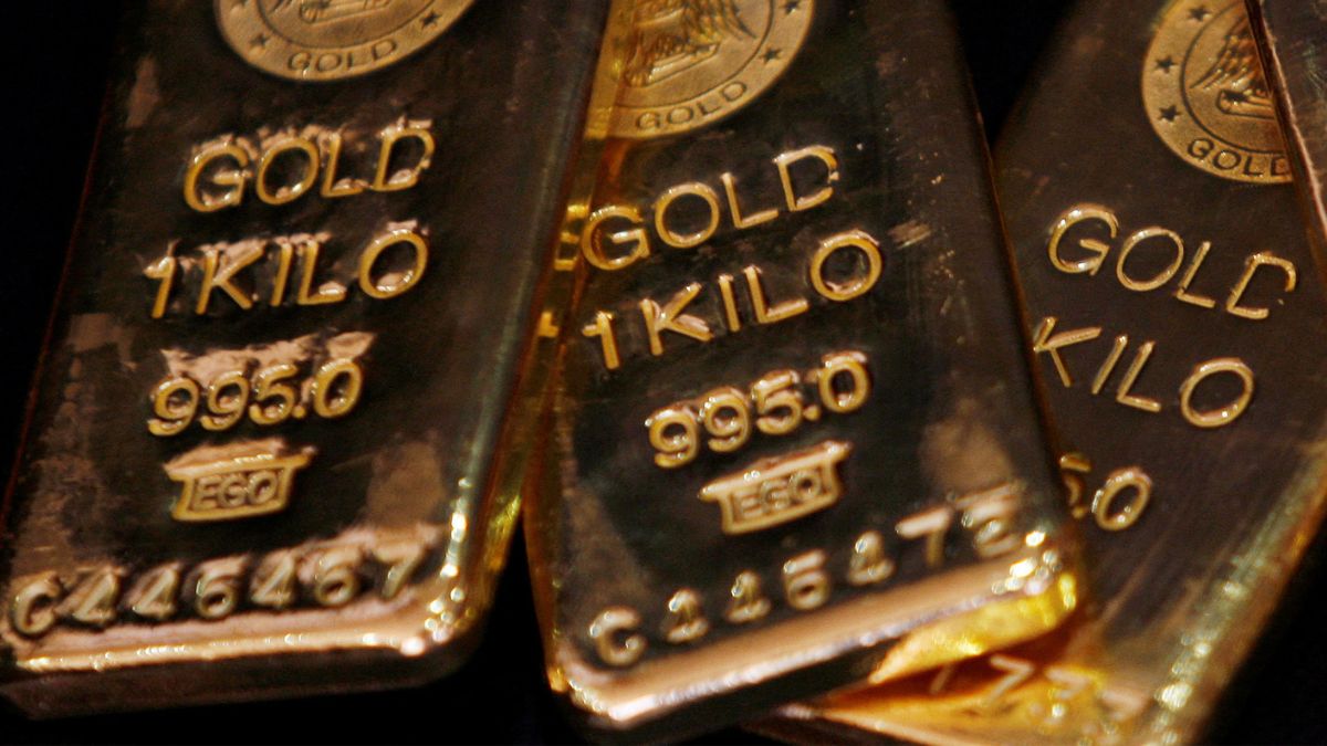 Gold and Union Budget 2025
