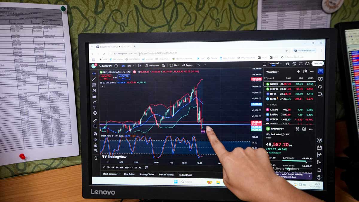 A broker shows stock prices on a computer screen amid the presentation of the Union Budget 2025-26, in Kolkata | PTI