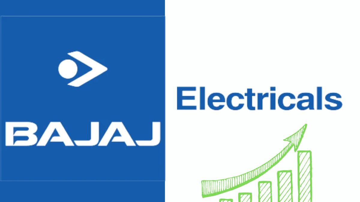 Bajaj Electricals stock performance