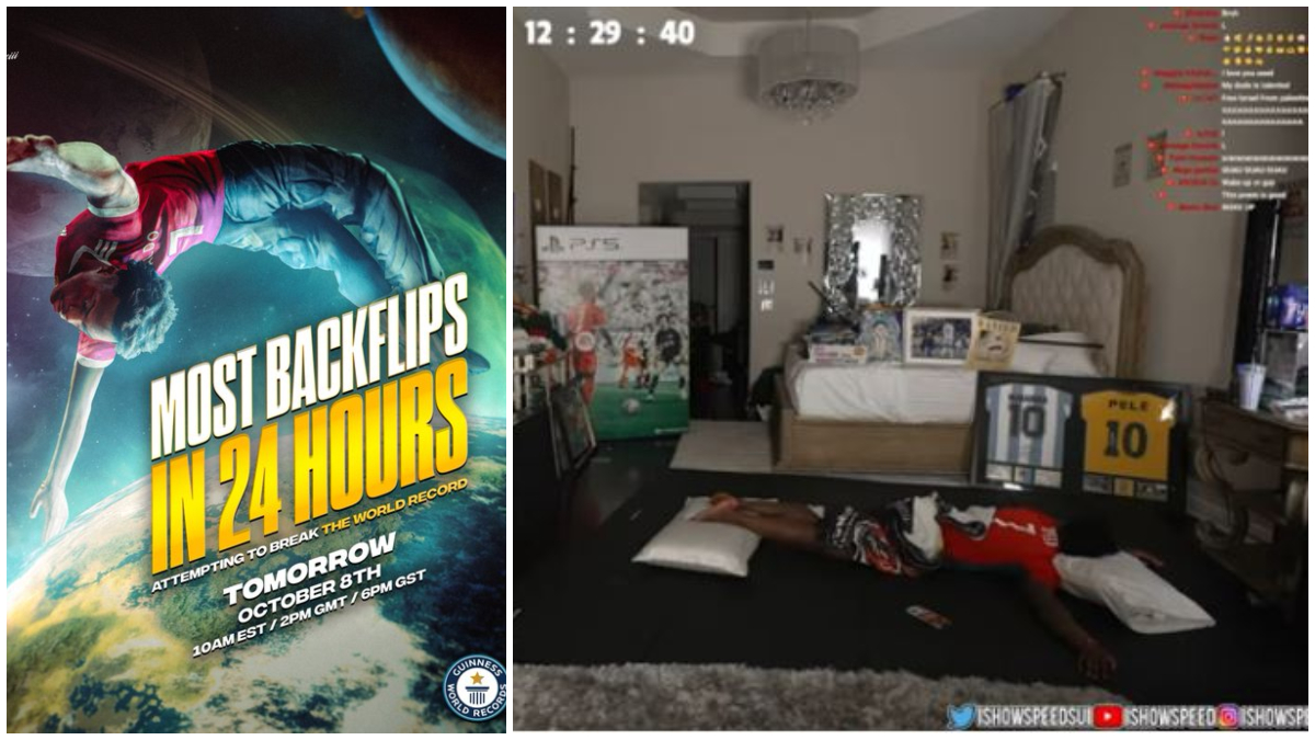 Hoping to break Austrian Nico Scheicher's record for most backflips in a day, 19-year-old YouTuber 'IShowSpeed' completed 600 before deciding to sleep for a while, his channel showed