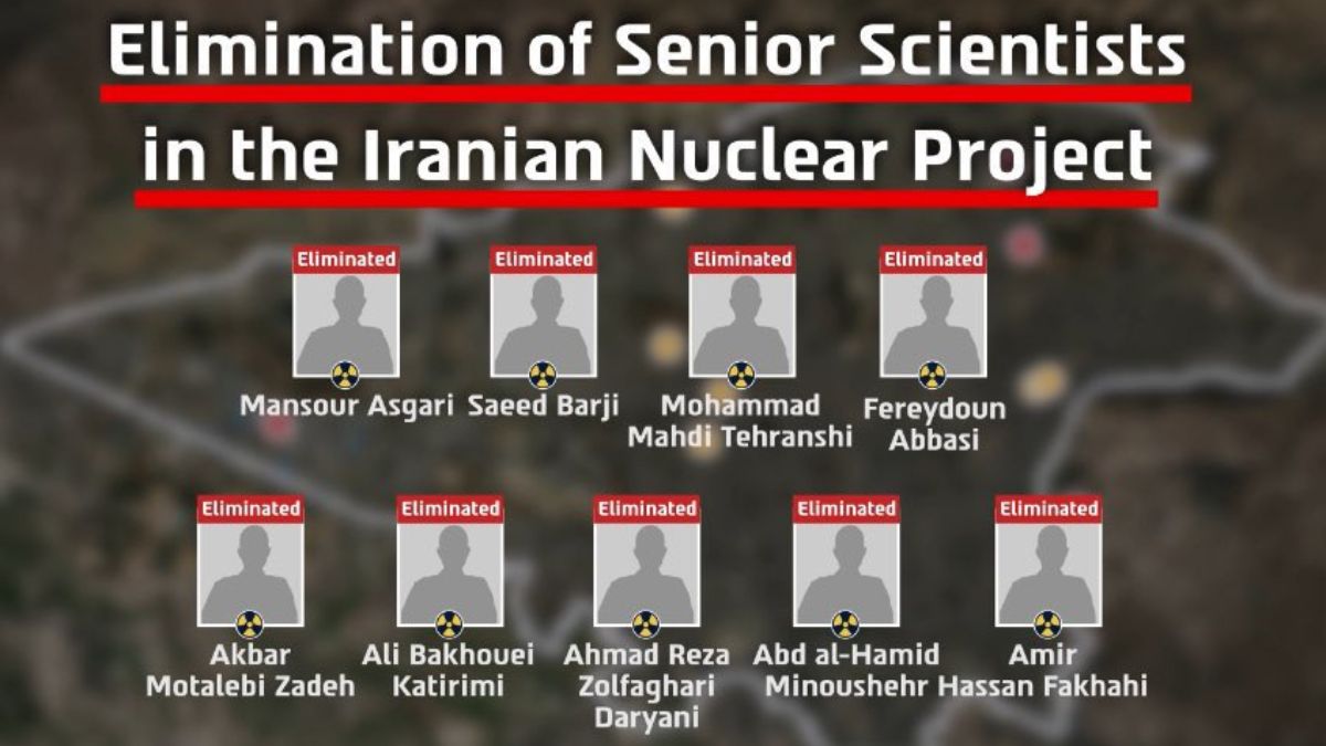 Israel’s Mossad operation to eliminate Iranian’s top nuclear scientists named 'Operation Narnia' | X 