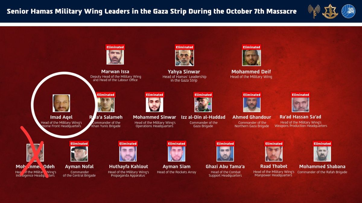 Imad Aqel — identified as the sole surviving senior Hamas figure from the October 7 planning circle after the killings of Sinwar, Shambari, Haddad, and Odeh