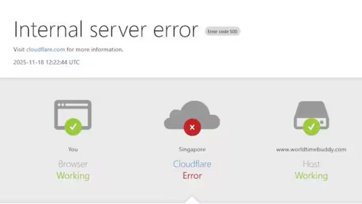 Cloudfare outage