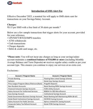 Kotak Bank SMS alert charges effective from December 2025 | Kotak Mahindra Bank