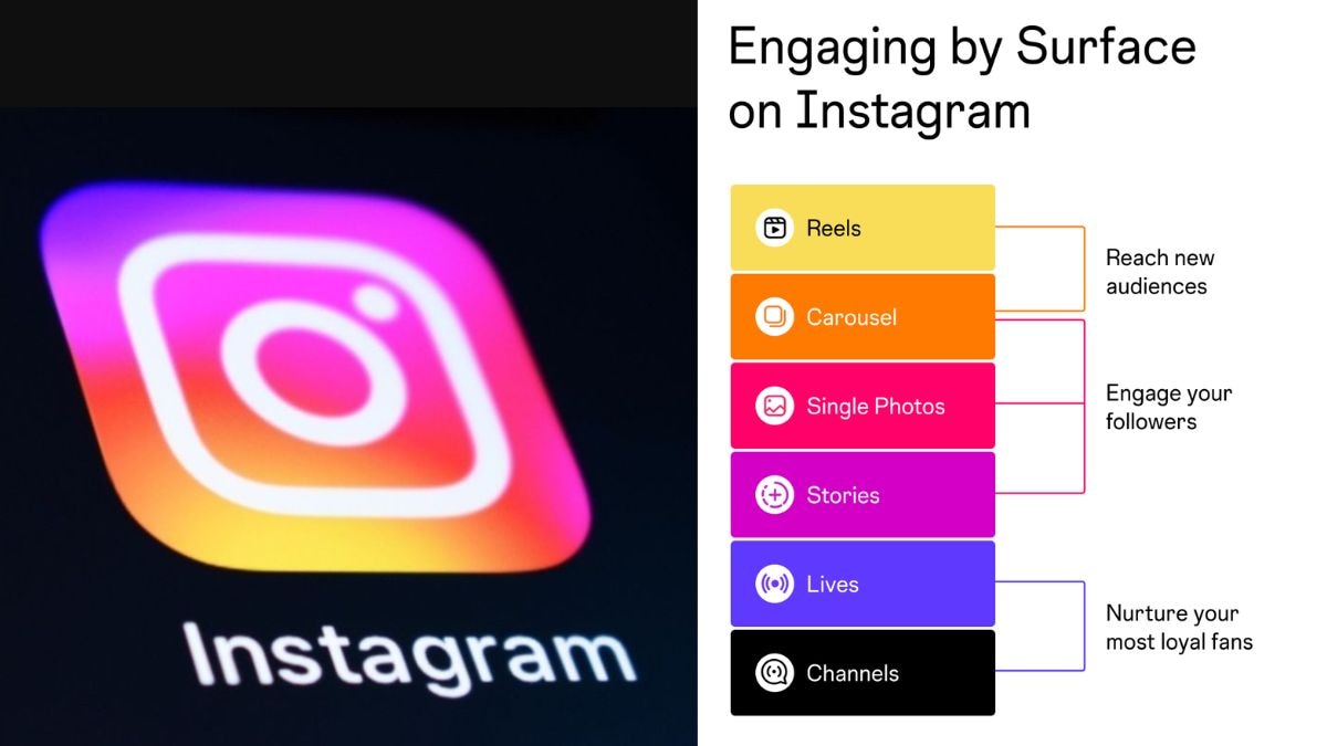 instagram-guide - 1