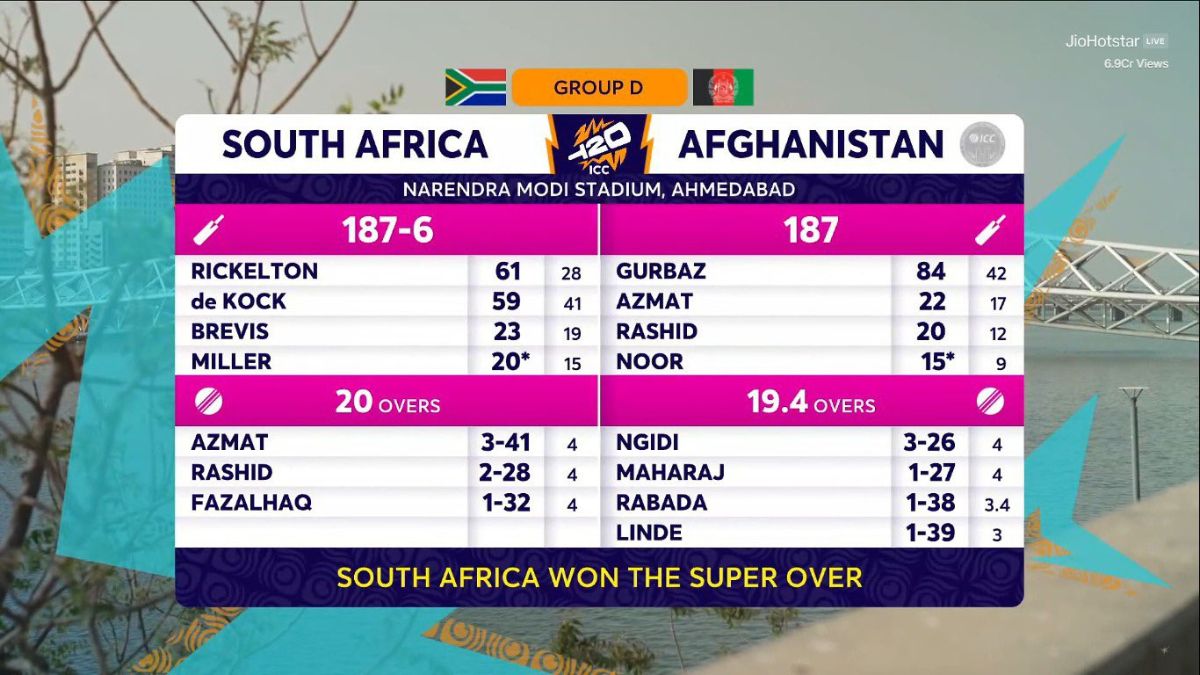 safgt20wc - 1