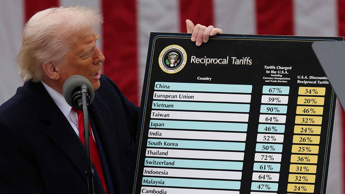 USA-TRUMP/TARIFFS