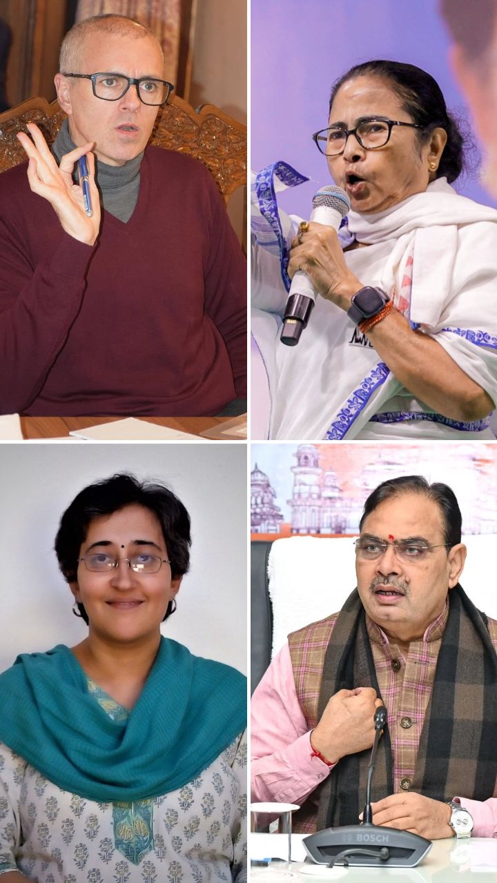 Who are the poorest chief ministers of India?