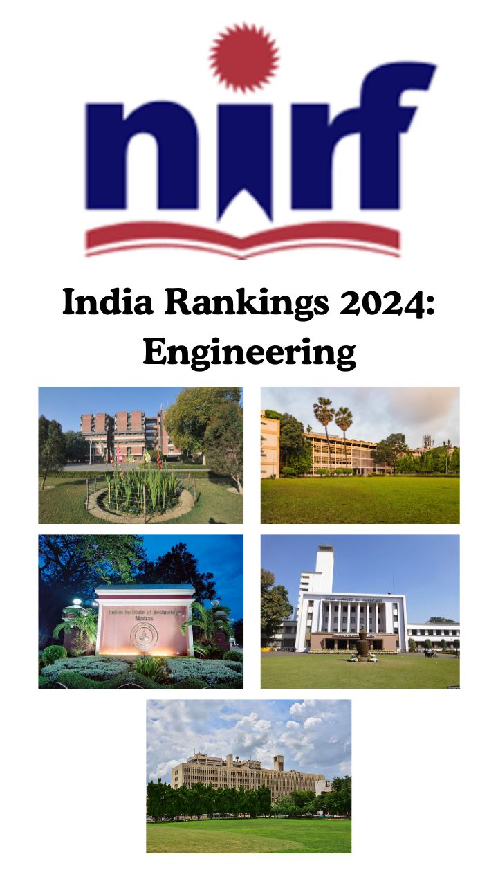IITs top NIRF 2024 ranking for Engineering colleges